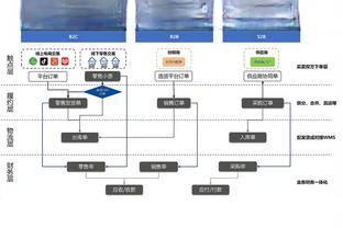 电讯报谈利物浦冬转：引援可能不大，收回法比奥-卡瓦略继续外租